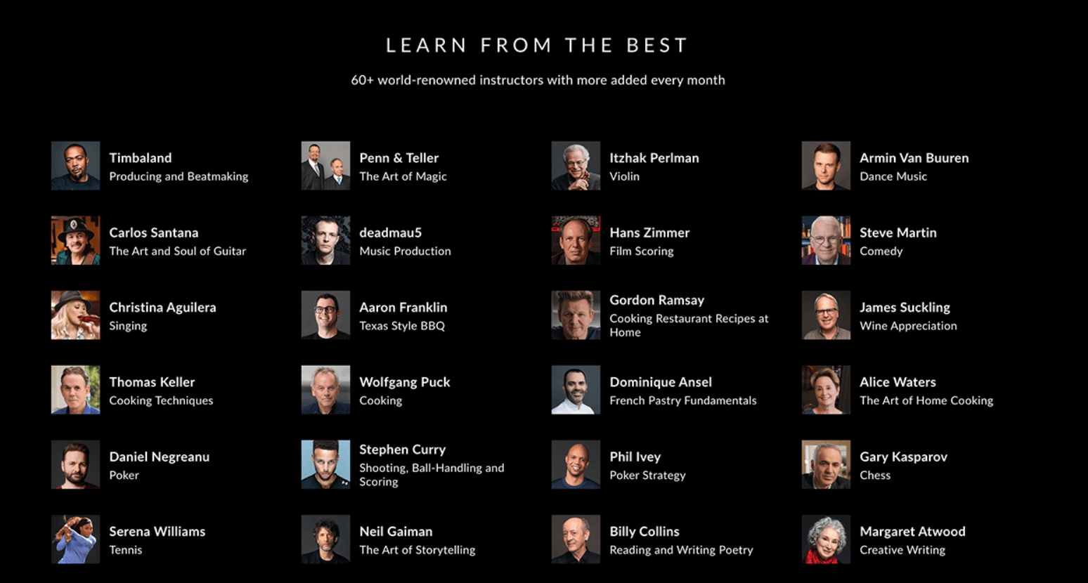 Screenshot of the Masterclass instructors