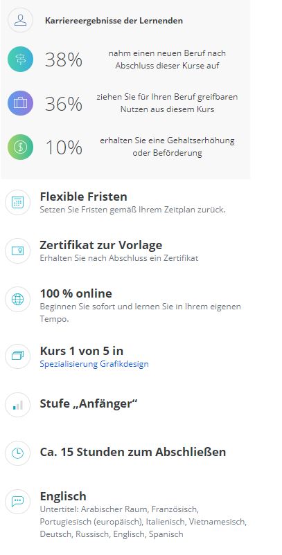 Coursera course overview